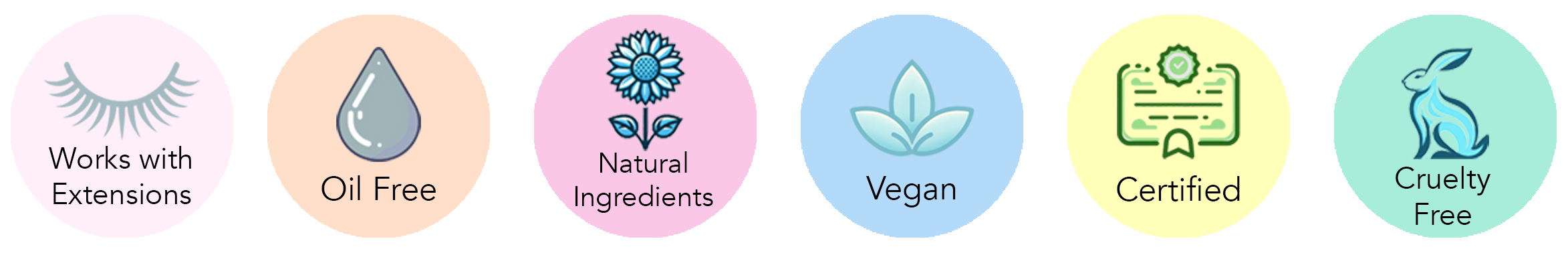 Round icons in various colors representing benefits: Works with Extensions, Oil-Free, Natural, Vegan, Certified, and Cruelty-Free